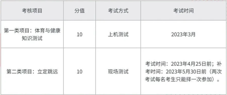 哪里可以找到适合青少年的篮球季前赛训练营_0